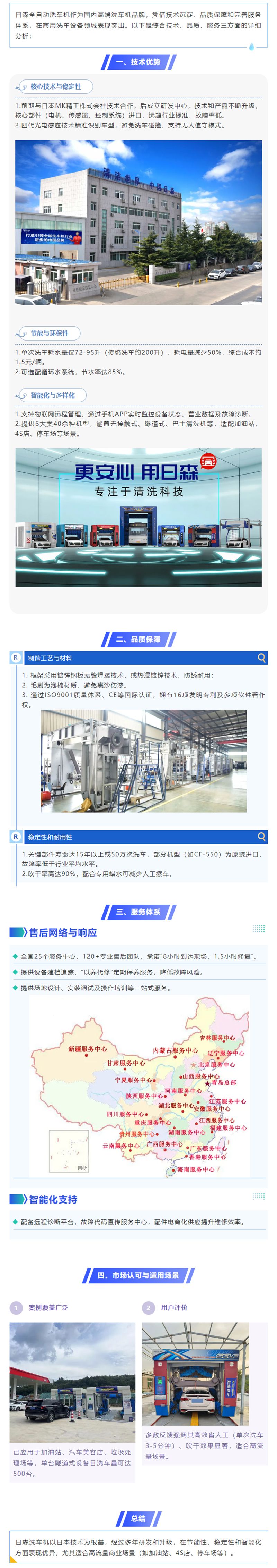 問DeepSeek：日森全自動洗車機怎么樣？.jpg